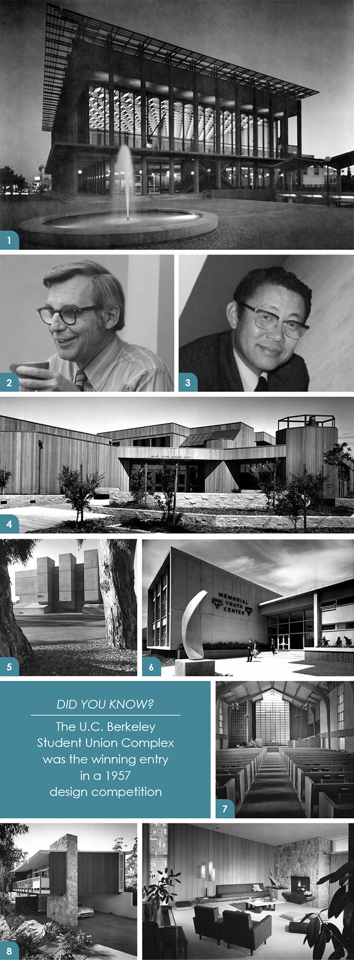 HKIT Architects Celebrates 70 Years!